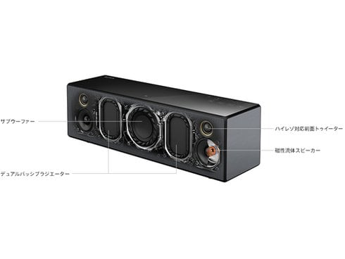 ヨドバシ.com - ソニー SONY SRS-X88 W [ワイヤレススピーカー