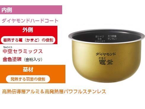 ヨドバシ.com - パナソニック Panasonic SR-PA185-R [IH炊飯器 1升炊き