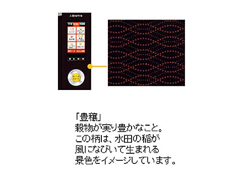 ヨドバシ.com - パナソニック Panasonic Jコンセプト スチーム ヨドバシ.com - パナソニック Panasonic Jコンセプト スチーム
