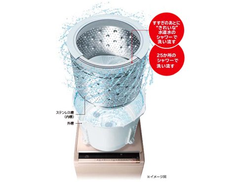 ヨドバシ.com - 日立 HITACHI ビートウォッシュ 洗濯乾燥機 ヨドバシ.com - 日立 HITACHI ビートウォッシュ 洗濯乾燥機