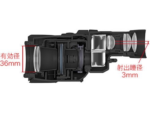 ヨドバシ.com - キヤノン Canon 防振双眼鏡 12倍 36mm 12×36 IS III 通販【全品無料配達】