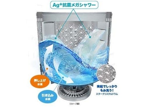 ヨドバシ.com - 東芝 TOSHIBA AW-7V3M（N） [たて型洗濯乾燥機 （7.0kg