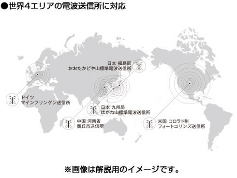 ヨドバシ.com - シチズン時計 CITIZEN WATCH シチズン ヨドバシ.com - シチズン時計 CITIZEN WATCH シチズン