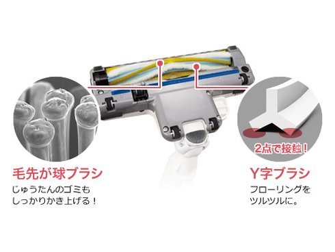 Amazon | パナソニック 紙パック式掃除機 Jコンセプト ハウス