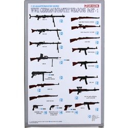 Amazon | ドラゴン 1/35 WW.II ドイツ軍 歩兵用 ウエポン 銃器