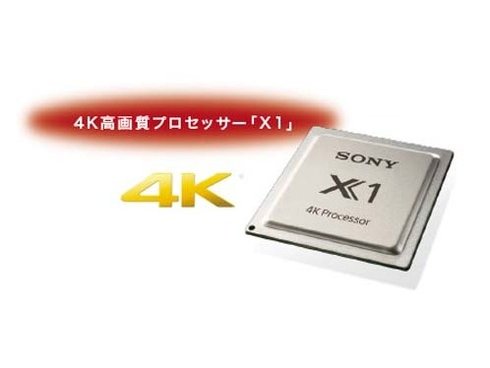 ヨドバシ.com - ソニー SONY KJ-49X8500C [BRAVIA ブラビア 49V型 地上