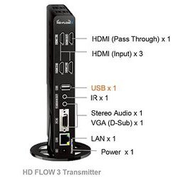 ヨドバシ.com - INBYTE インバイト HDF-300 [ワイヤレスHDMI転送機 HD