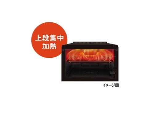 ヨドバシ.com - シャープ SHARP ウォーターオーブン HEALSIO