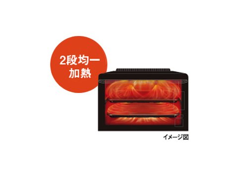 ヨドバシ.com - シャープ SHARP ウォーターオーブン HEALSIO