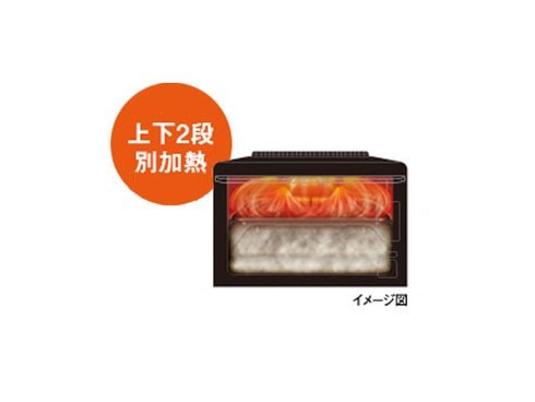 ヨドバシ.com - シャープ SHARP ウォーターオーブン HEALSIO
