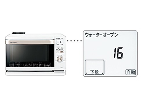 ヨドバシ.com - シャープ SHARP AX-CA200-W [ウォーターオーブン