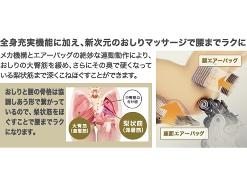 ヨドバシ.com - パナソニック Panasonic マッサージチェア ヨドバシ.com - パナソニック Panasonic マッサージチェア