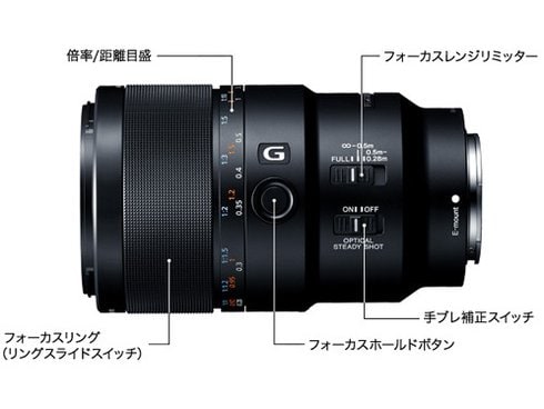 ヨドバシ.com - ソニー SONY SEL90M28G FE 90mm F2.8 Macro G OSS [単焦点レンズ Gレンズ  35mmフルサイズ対応 Eマウント] 通販【全品無料配達】