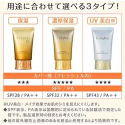 カネボウ　Kanebo フレッシェル　スキンケア　BBクリーム　化粧下地　廃盤品 カネボウ Kanebo フレッシェル スキンケア BBクリーム 化粧下地
