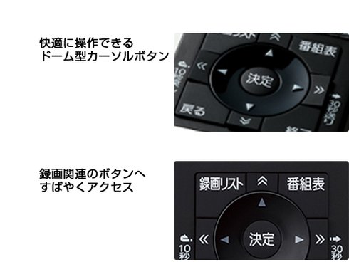 ヨドバシ.com - 東芝 TOSHIBA REGZA(レグザ) 43V型 地上・BS