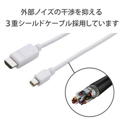 ヨドバシ.com - エレコム ELECOM AD-MDPHDMI20WH [Mini DisplayPort