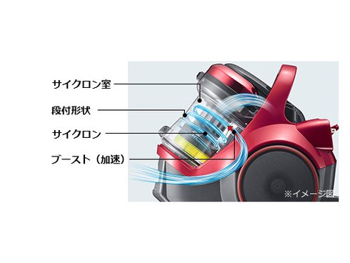 日立 - マシャ☆日立電気掃除機 CV-SC500 パワーブーストサイクロン サイクロン式クリーナー CV-SC700、CV-SC500、CV-SC300 ： 日立