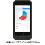 3002_SP-IP6-64GB-BLK [Space Pack 64GB iPhone 6用ケース ブラック]