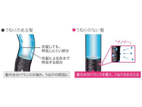Panasonic ヘアドライヤー ナノケア　海外対応 Amazon | パナソニック ヘアドライヤー ナノケア 海外対応 白 EH