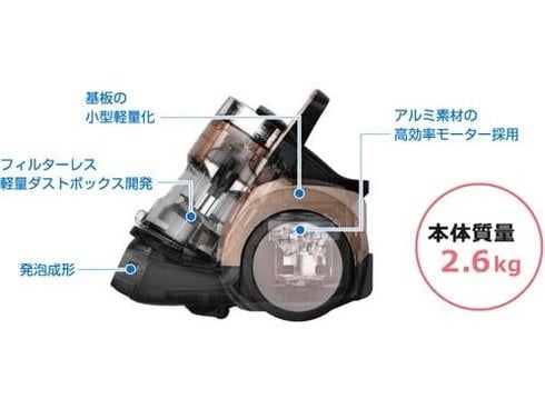 最終価格！今週末まで！パナソニックサイクロン掃除機MC-SR33G-R