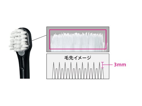 ヨドバシ.com - パナソニック Panasonic 音波振動ハブラシ Doltz