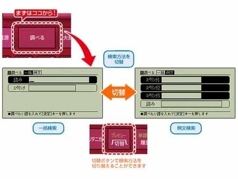 ヨドバシ.com - シャープ SHARP PW-NA1R [電子辞書 Brain(ブレーン