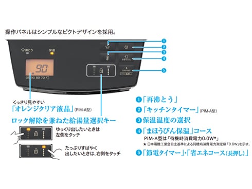 【値下げ済】タイガー　とく子さん蒸気レスまほうびん　PIM-A300 T 818vcCICu-L._AC_SY200_QL15_.jpg