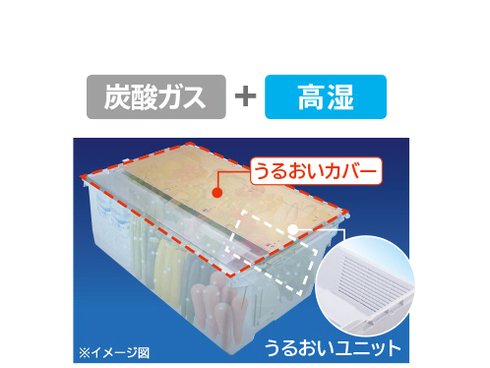 HITACHI(日立) クリスタルミラー 真空チルドXシリーズ 555L冷蔵庫 定価￥244,650 R-X5700F 2016年 ヨドバシ.com - 日立 HITACHI Xシリーズ 真空チルド （555L