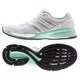 B22900-225 [ランニングシューズ adizero CS boost W (アディゼロ シーエス ブースト) レディース 22.5cm ランニングホワイト/コアブラック/フローズングリーン]