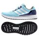 B33559 [ランニングシューズ DURAMO 7(デュラモ 7) レディース 24.0cm フローズンブルー F15/ランニングホワイト/ミッドナイトインディゴ F15]