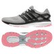 B23157 250 [ランニングシューズ energy boost 2 ESM W (エナジーブースト 2 イーエスエム) レディース 25.0cm CHソリッドグレー/コアブラック/スーパーポップF15]