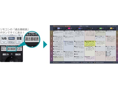 ヨドバシ.com - 東芝 TOSHIBA REGZA（レグザ） 55V型 地上・BS