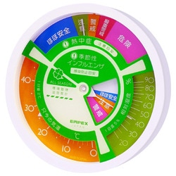 オールシーズン環境管理 温・湿度計 TM-7481