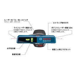 ヨドバシ.com - BOSCH ボッシュ GLL1P [ミニレーザーレベル