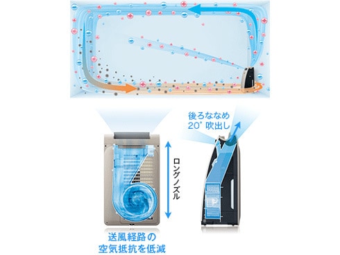 シャープ　加湿空気清浄機　KI-FX55-W  プラズマクラスター25000搭載 シャープ KI-FX55 価格比較 - 価格.com