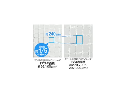 ヨドバシ.com - シャープ SHARP 高濃度プラズマクラスター7000 加湿空気清浄機 （プラズマクラスター17畳まで 加湿18畳まで 空気清浄31畳まで）  ブラウン系 KC-F70-T 通販【全品無料配達】