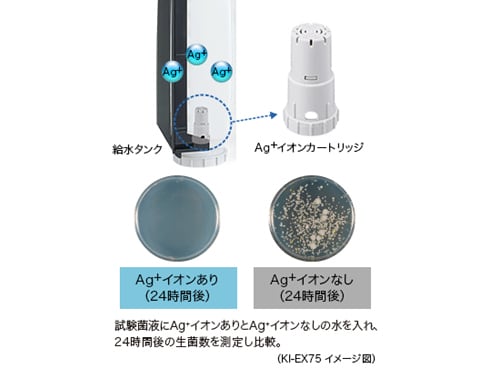 ヨドバシ.com - シャープ SHARP 高濃度プラズマクラスター7000 ヨドバシ.com - シャープ SHARP 高濃度プラズマクラスター7000
