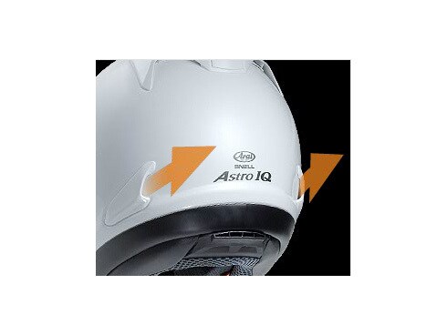 ヨドバシ.com - ARAI アライ フルフェイスヘルメット ASTRO IQ
