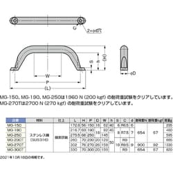ヨドバシ.com - スガツネ工業 LAMP MG-190 [ステンレス鋼製ハンドル MG