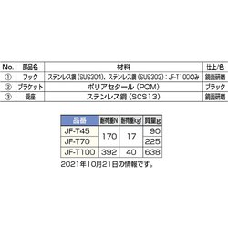 ヨドバシ.com - スガツネ工業 LAMP JF-T70 [フリクション式ジャンボ