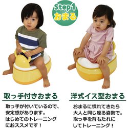 ヨドバシ.com - 永和 3WAY おまる オレンジ 通販【全品無料配達】