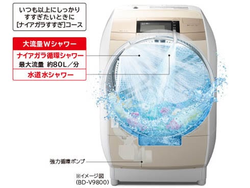 日立ドラム式洗濯乾燥機11kg/6kg　温水ナイアガラ洗浄　BD-S8800L