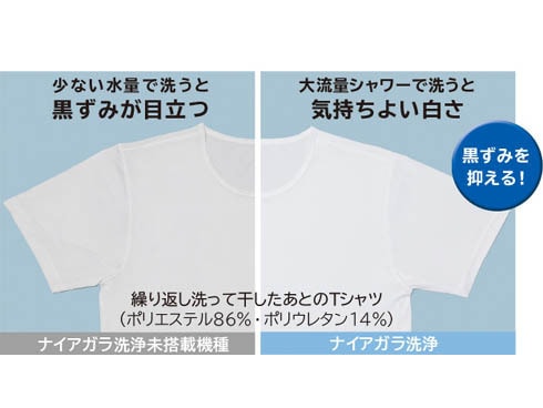 ヨドバシ.com - 日立 HITACHI ビッグドラム ななめ型ドラム式 ヨドバシ.com - 日立 HITACHI ビッグドラム ななめ型ドラム式