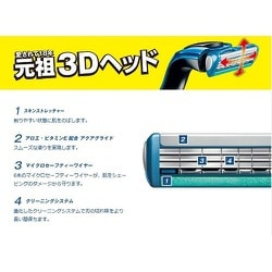 ヨドバシ.com - シック Schick プロテクタースリー ホルダー [Ｔ字