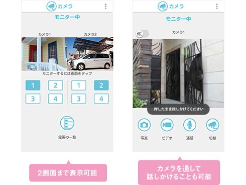 ヨドバシ.com - パナソニック Panasonic スマ＠ホームシステム