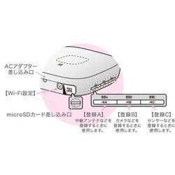 ヨドバシ.com - パナソニック Panasonic KX-HJC100K-W [スマ＠ホーム