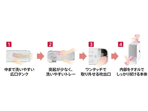 ヨドバシ.com - シャープ SHARP ハイブリッド式加湿機 高濃度 ヨドバシ.com - シャープ SHARP ハイブリッド式加湿機 高濃度