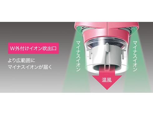ヨドバシ.com - パナソニック Panasonic ヘアードライヤー