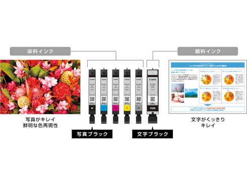 新品替インク6本付【Canon✴︎PIXUS✴︎MG6930】ブラック✴︎ケーブル付属 Amazon.co.jp: 旧モデル Canon インクジェットプリンター複合機