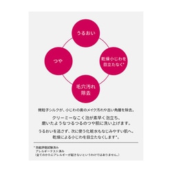 ヨドバシ.com - 資生堂 SHISEIDO プリオール PRIOR プリオール